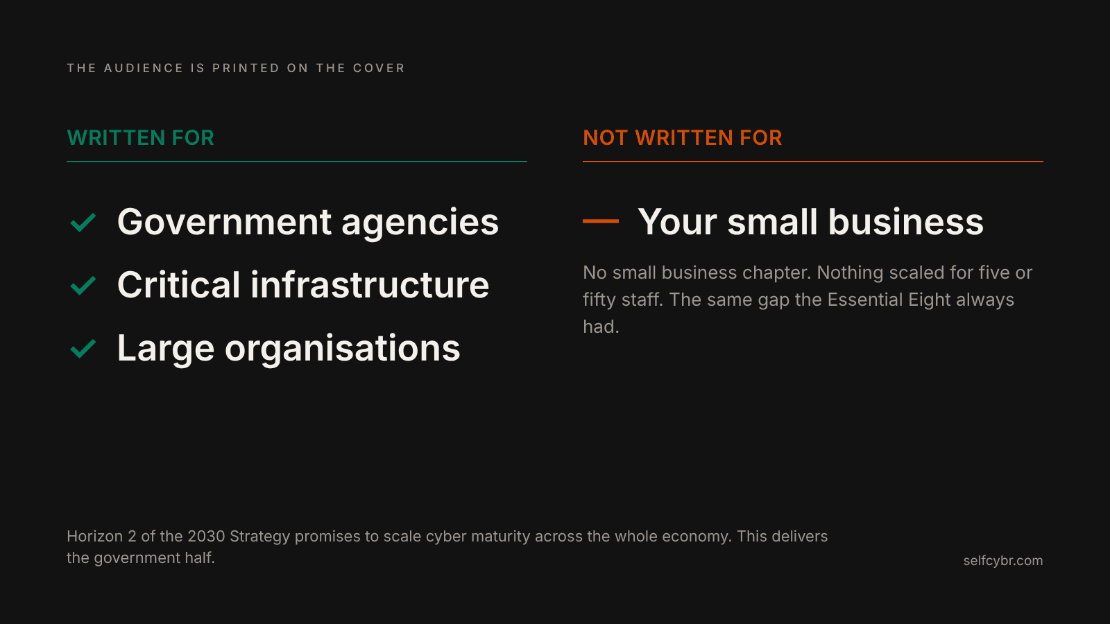 ASD Essentials is written for government agencies, critical infrastructure and large organisations, not small business.