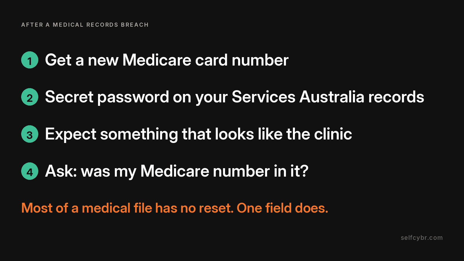 Four actions to take if your medical records or Medicare number were exposed in a data breach