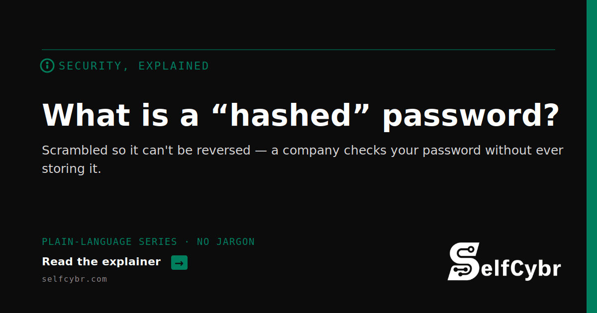What is a "hashed" password? (explained without the jargon)